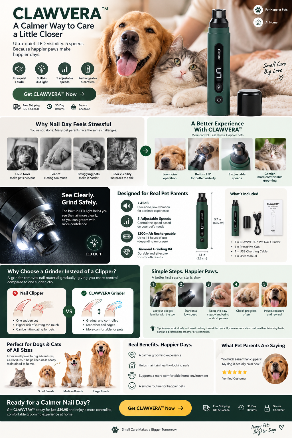 CLAWVERA pet nail grinder features, benefits and how-to guide